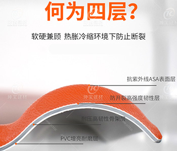 四層白底樹(shù)脂瓦-四層樹(shù)脂瓦生產(chǎn)廠家